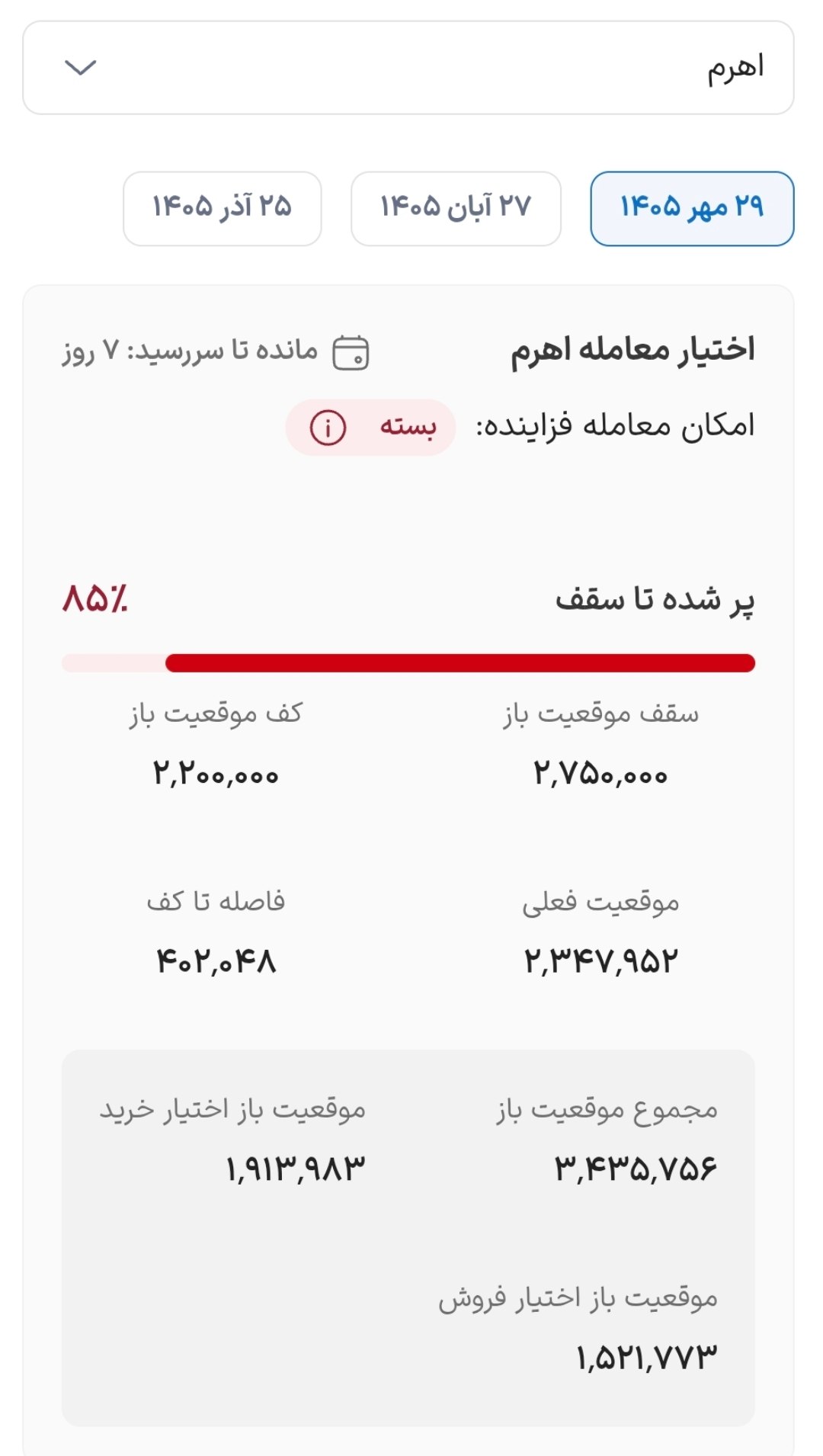 آخرین وضعیت قراردادهای اهرم سررسید مهر و آبان