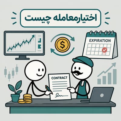 اختیار معامله چیست و چطور کار می‌کند؟ راهنمای جامع و کاربردی از صفر