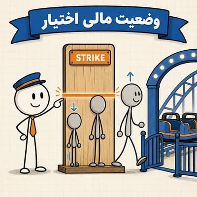 وضعیت مالی اختیار معامله؛ در سود، بی‌تفاوت و در زیان