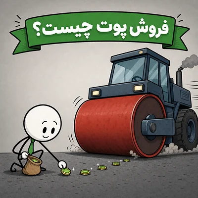 فروش پوت چیست؟ بررسی ریسک، وجه تضمین و سود واقعی اختیار فروش