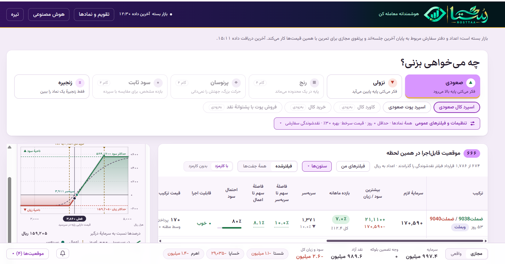 هوش بان اختیار معامله - 2