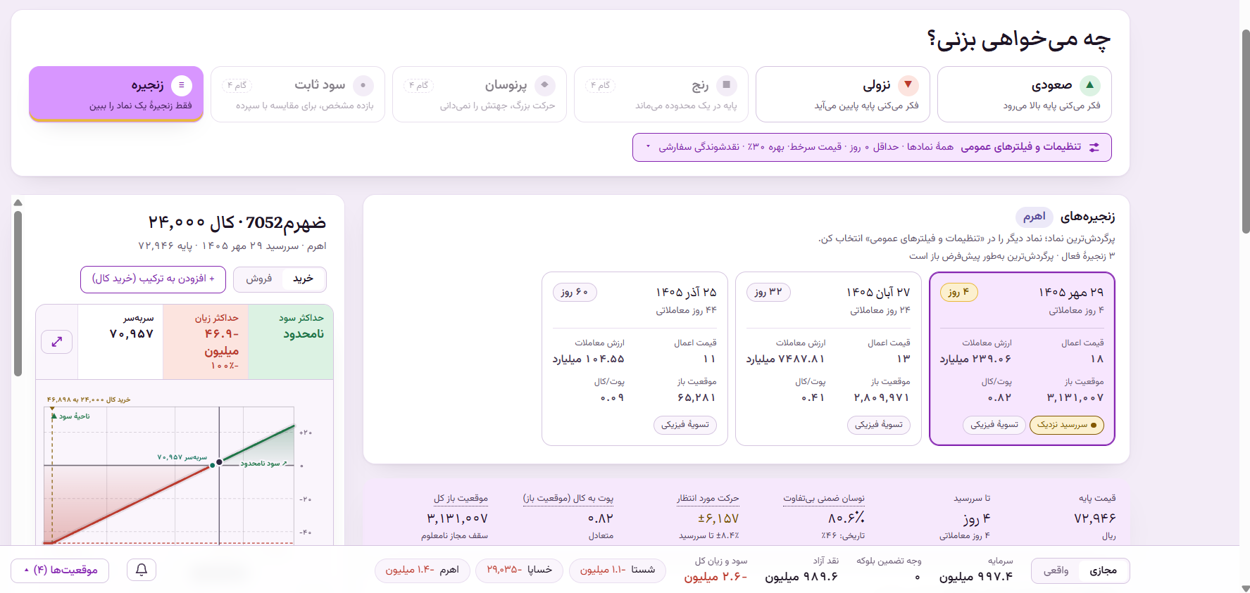 هوش بان اختیار معامله - 3